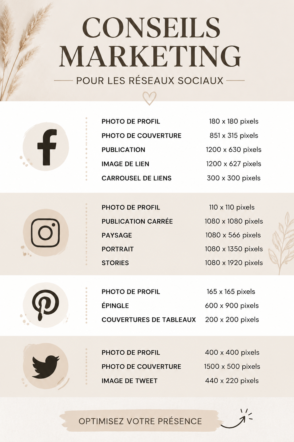 Femme souriante prenant des notes devant un ordinateur pour optimiser sa stratégie de marketing social