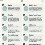 Femme utilisant Pinterest pour le marketing d'affiliation