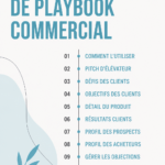 Un modèle de playbook de vente illustrant les éléments clés d'une stratégie commerciale efficace.
