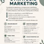 Exemple de modèle simple pour une stratégie marketing efficace