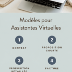 Modèles d'assistant virtuel organise votre quotidien de façon pratique et efficace