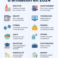 Image montrant des femmes travaillant ensemble sur des stratégies de marketing d'affiliation.