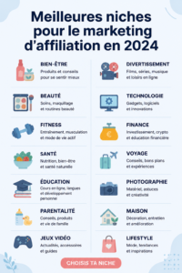 Image montrant des femmes travaillant ensemble sur des stratégies de marketing d'affiliation.
