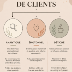 Un aperçu de diverses polices d'écriture élégantes sur un fond pastel.
