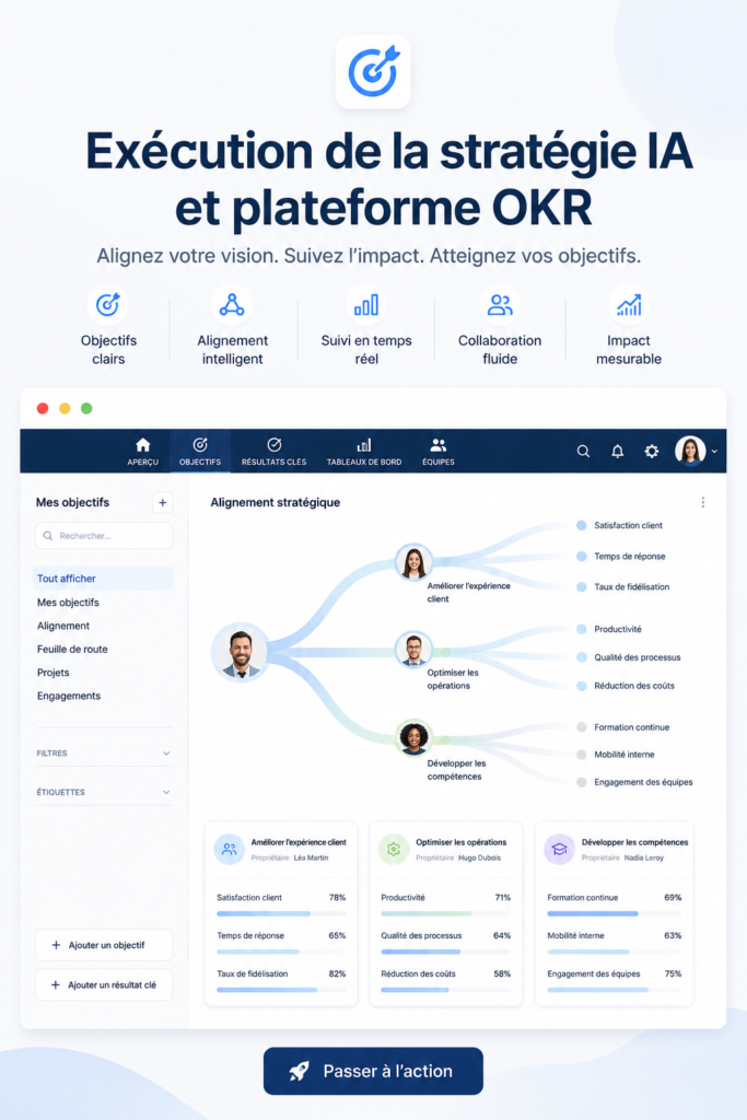 Femme utilisant une plateforme OKR pour planifier ses objectifs