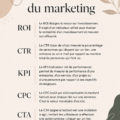 Illustration des termes clés du marketing subtils et accessibles