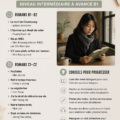Une collection de livres pour apprendre le coréen