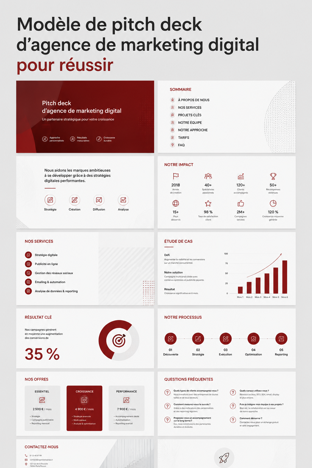 Template de présentation pour agence marketing sur un bureau