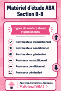 Illustration d'une professionnelle du marketing analysant des comportements clients