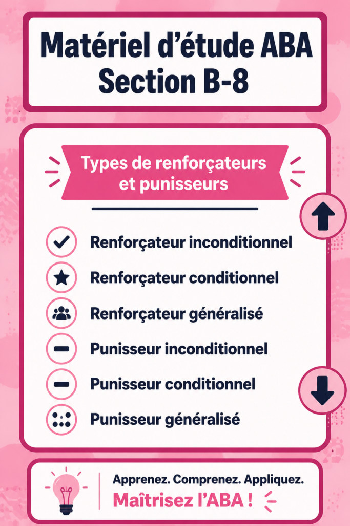 Illustration d'une professionnelle du marketing analysant des comportements clients