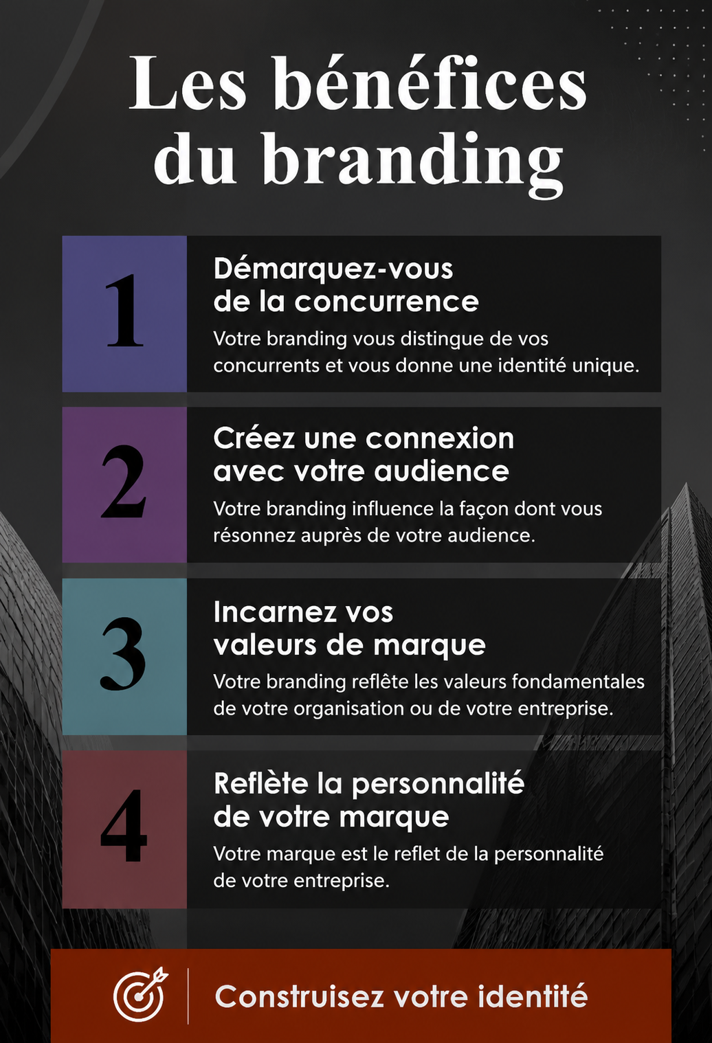 Illustration d'une équipe marketing planifiant une stratégie de branding pour une entreprise B2B.
