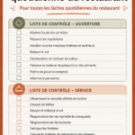 Gestion efficace d'un restaurant avec une checklist quotidienne.