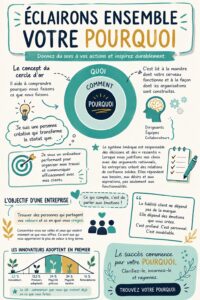 Femme réfléchissant à son parcours professionnel et cherchant un sens à son travail