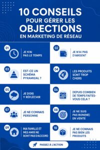 Femme souriante motivée discutant de marketing de réseau avec des clients