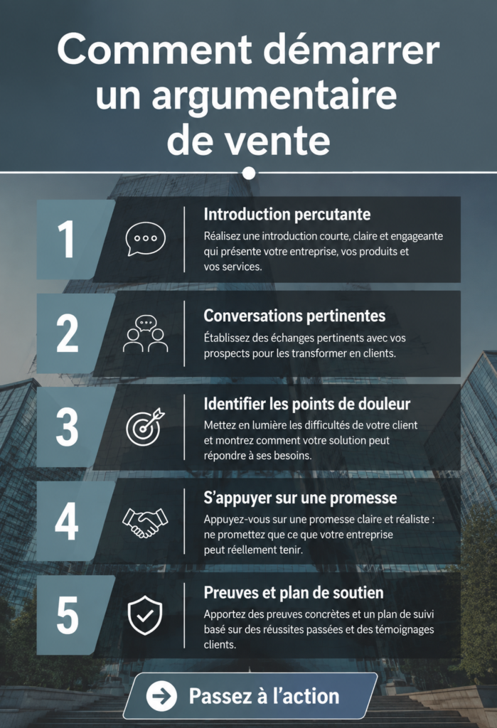 Femme professionnelle préparant son discours de vente avec confiance.