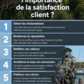 Illustration sur l'importance de la satisfaction client en business B2B.