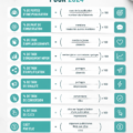 Infographie sur les KPIs des réseaux sociaux pour 2024 avec des graphiques colorés et des indicateurs clés.