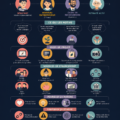 Visuel d'une femme entrepreneuse discutant de son expérience dans un cadre chaleureux.