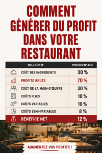 Une gérante de restaurant souriante examinant des tableaux financiers pour comprendre ses bénéfices.
