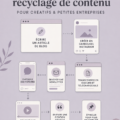 Femme travaillant sur un ordinateur entourée de documents marketing et de contenu numérique