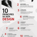 Affiche présentant les 10 principes de design de Dieter Rams, mettant en avant l'approche minimaliste et fonctionnelle.