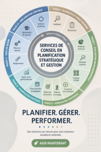 Illustration d'une femme professionnelle élaborant un plan stratégique pour son entreprise