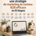 Stratégie de marketing de contenu B2B illustrée par des graphiques et des notes.