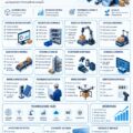 Une femme professionnelle présentant un entrepôt automatisé, illustrant la modernité et l'efficacité des solutions B2B.
