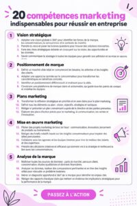 Femme au travail, analysant des données de marketing pour son entreprise B2B.