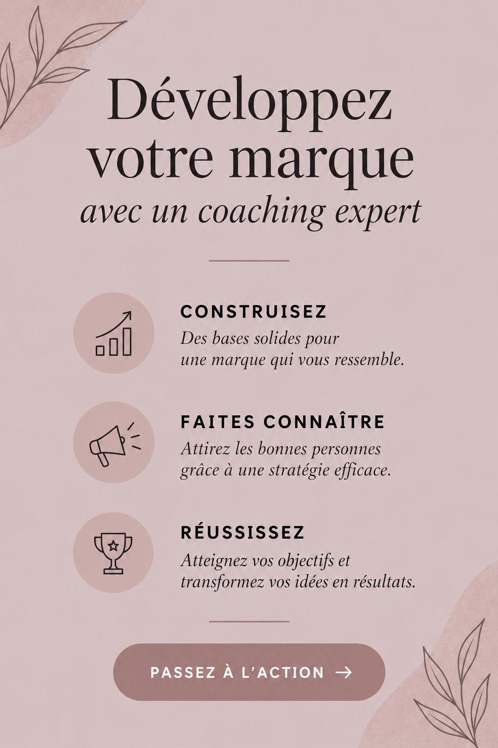 Coaching marketing pour les marques B2B en pleine croissance