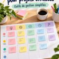 Tableau de gestion de projet clair et organisé pour une meilleure efficacité.