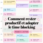 Femme professionnelle utilisant un agenda pour son time blocking