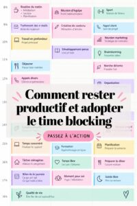 Femme professionnelle utilisant un agenda pour son time blocking