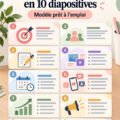 Modèle de présentation Canva pour stratégie réseaux sociaux avec 10 diapositives